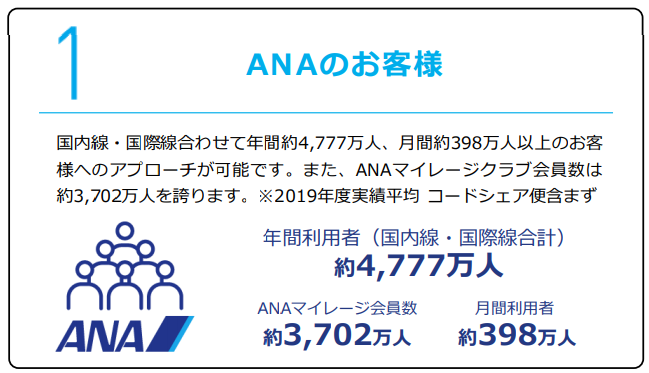 ANAマイルの効果的な使い方と効率的に貯めるおすすめの方法│ANAマイル